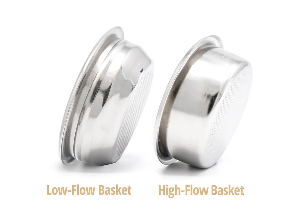 Flair 58 | 18g Basket - Image 4