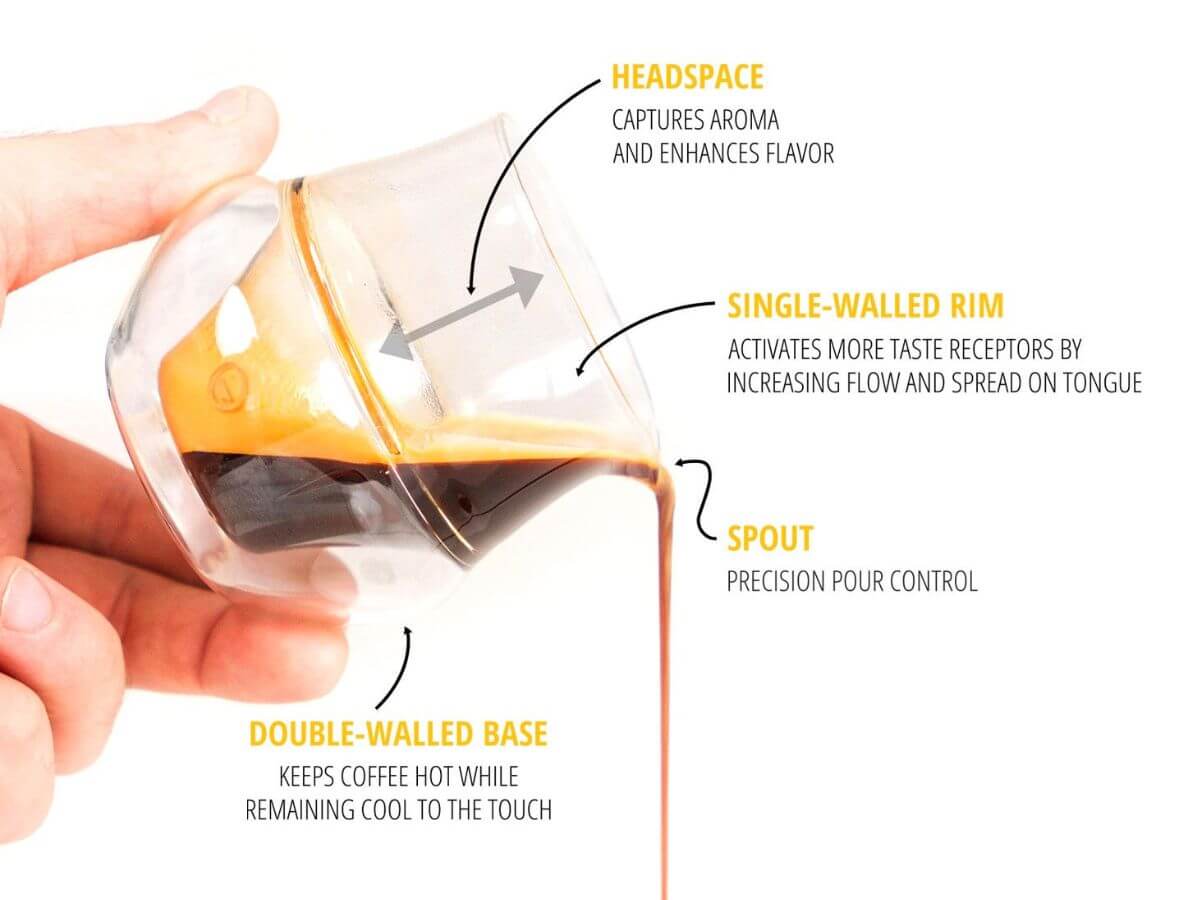 Kruve | Propel Espresso Servers - Daddy Got Coffee Edition - 2pcs - Image 8